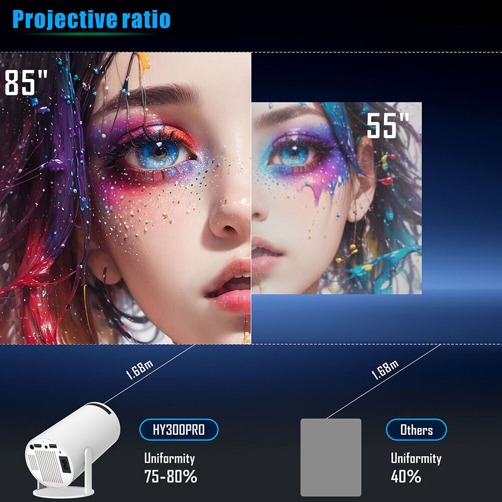 5G WiFi 4K Smart LED Projector – Experience the Ultimate in Home & Office Entertainment