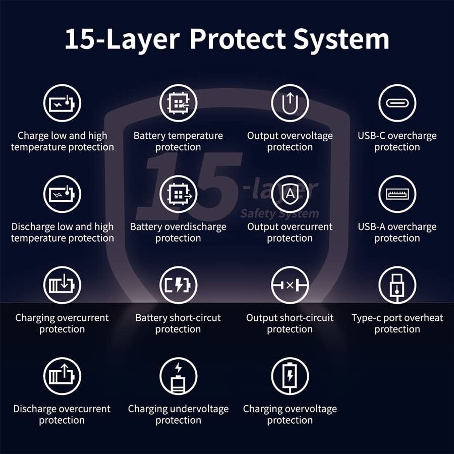 Rechargeable Battery Pack for Electric Heated Vest, Jacket & Body Warmer – USB Power Bank Compatible
