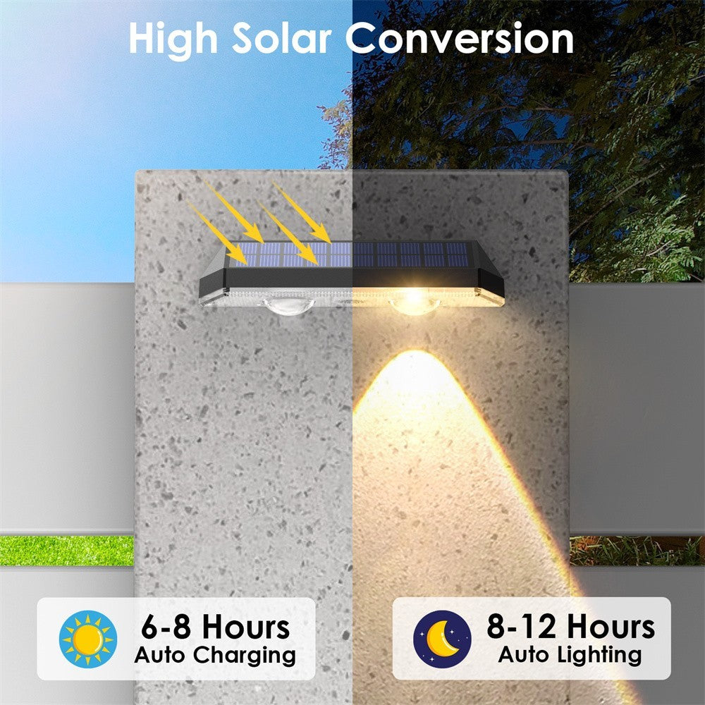 2-Pack Super Bright Solar Powered LED Wall & Fence Lights – Waterproof Outdoor Garden Lamps