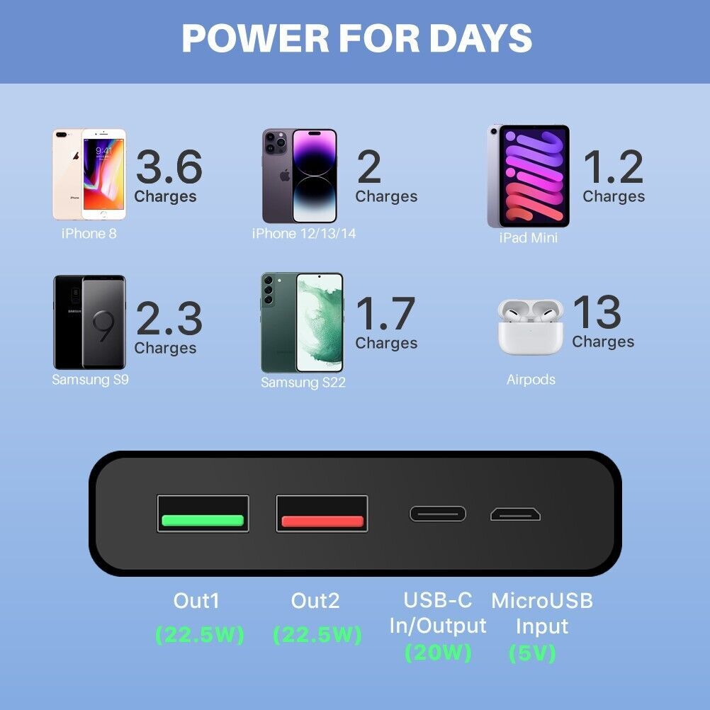 Rechargeable Battery Pack for Electric Heated Vest, Jacket & Body Warmer – USB Power Bank Compatible
